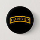 Recherche de rangement badges Militaire
