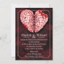 Recherche de cerveaux invitations Horreur