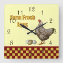 Recherche de oeufs horloges Cru