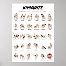 Recherche de techniques posters Sports