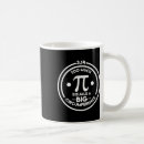 Recherche de circonférence tasses Geek