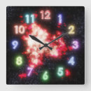 Recherche de pierre horloges Cristaux