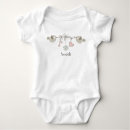 Recherche de nouveaux parents vêtements Baby