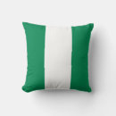 Recherche de le nigéria Drapeau du nigeria