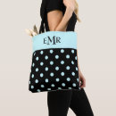 Recherche de gouttes de pluie Monogrammé