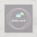Recherche de macaron cartes visite Pâtisserie