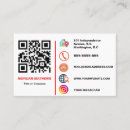 Recherche de cou cartes visite Simple