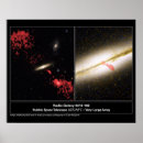 Recherche de galaxy posters Système solaire