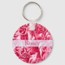 Recherche de artsy porteclés Rose