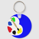 Recherche de palette porteclés Brosse