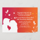 Recherche de embrassant invitations Pour tous