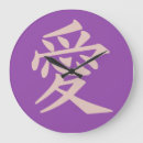 Recherche de kanji horloges Chinois