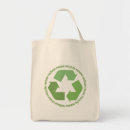 Recherche de réutilisez sacs Vert