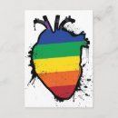 Recherche de anatomie invitations Coeur anatomique