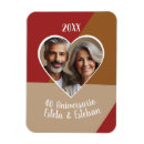 Recherche de aniversario Pour eux