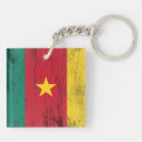 Recherche de le cameroun porteclés Cameron