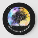 Recherche de souvenirs m horloges Pour elle