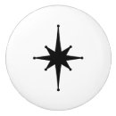 Recherche de étoiles boutons et poignées de porte Démarrage