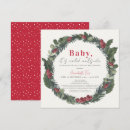 Recherche de ne faites pas cartes invitations Verdure