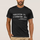 Recherche de détermination tshirts Toute personne