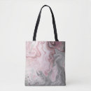 Recherche de peintures sacs Résumé