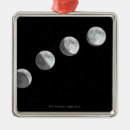 Recherche de sphère ornements Lune