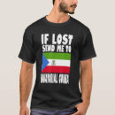 Recherche de perdu vêtements Envoyer