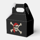 Recherche de os ballotins Pirate