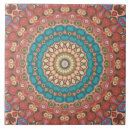 Recherche de motif géométrique de turquoise carreaux Pour tous