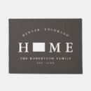 Recherche de douce maison deco Gris