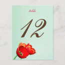Recherche de motif floral moderne cartes postales Invités