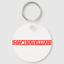 Recherche de caoutchouc porteclés Amusant