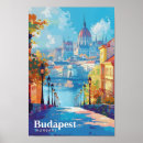 Recherche de photographies vintages posters Travel