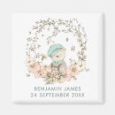 Recherche de pointe magnets Nom