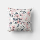 Recherche de arrière plan transparent coussins Botanique