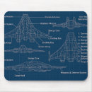 Recherche de architecture tapis souris Moderne