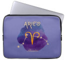 Recherche de aries birthday Astrology