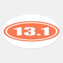 Recherche de pulser autocollants Fonctionnement