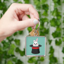 Recherche de lapin noir porteclés Animal
