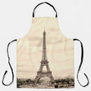 Recherche de architecture tabliers Vintage