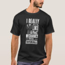 Recherche de overall tshirts Machiniste