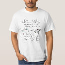 Recherche de formules physique tshirts Étudiant en chimie