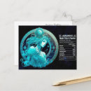 Recherche de verseau cartes postales Porteur d'eau
