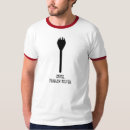 Recherche de sporks Fourchette
