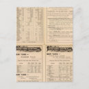 Recherche de chemins cartes postales Nord