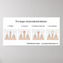 Recherche de tooth posters Doctor