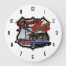 Recherche de 66 horloges Voiture