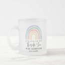 Recherche de professeur français tasses Merci