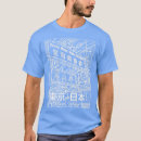 Recherche de jeux vidéo japonais tshirts Ramen