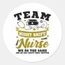 Recherche de infirmière de nuit autocollants Pédiatrie